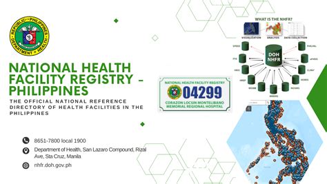 national health facility registry|tanzania health facility register.